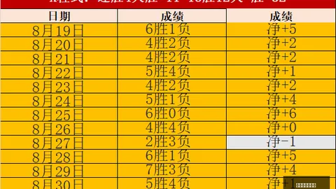 2026年最新解析让球盘口解析：高新技术企业税收优惠严监管，一公司补税达34亿，避雷指南全解析